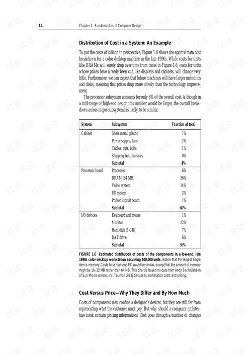 計算機軟硬件接口 連接計算機組織與設計的核心橋梁