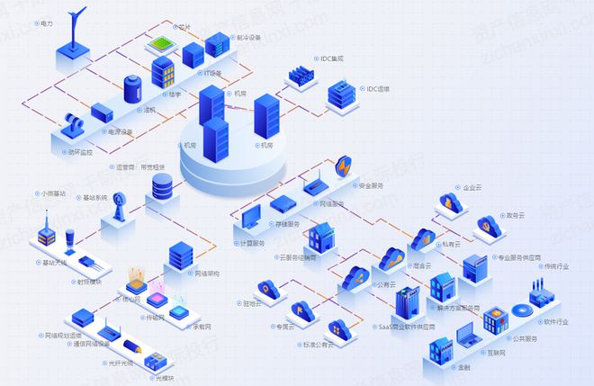 國產軟硬件行業的替代浪潮 機遇與挑戰并存的新征程
