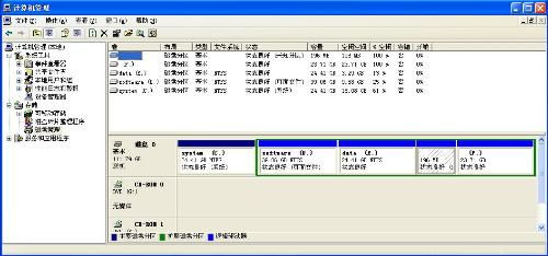 如何調(diào)整C盤(pán)與D盤(pán)分區(qū) 從系統(tǒng)到數(shù)據(jù)的軟硬件指南