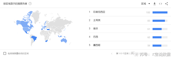 3C類跨境營(yíng)銷(xiāo)指引 從國(guó)內(nèi)市場(chǎng)到全球貿(mào)易的策略轉(zhuǎn)變